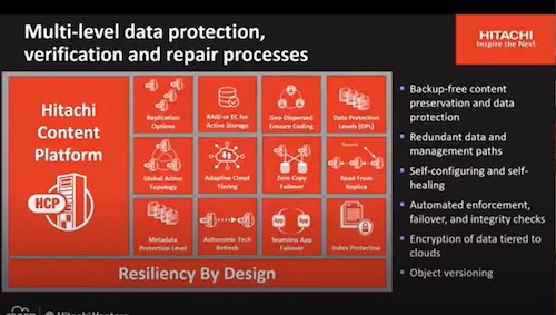 Multilevel data protection, verification and repair with Hitachi Content Platform