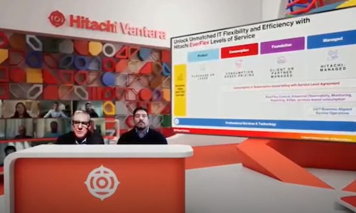Webinar: A More Flexible Approach to Hybrid Cloud Modernization and Management