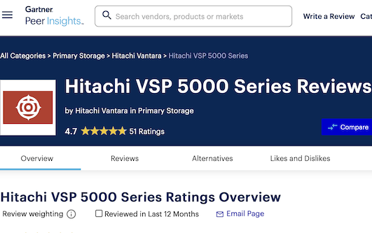 What Are Your IT Peers Saying About the Hitachi VSP 5000?
