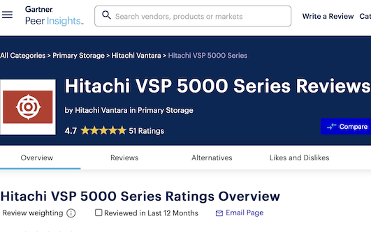 Gartner Peer Insights Hitachi VSP 5000