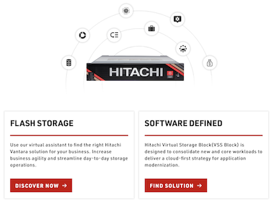 Speed Time-to-Quote with Hitachi Digital Infrastructure Guru