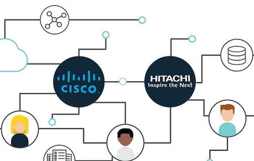 Hitachi Vantara and Cisco: Growing a Green Partnership